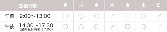 船橋の歯医者/歯科 ベリーデンタルクリニック　診療時間